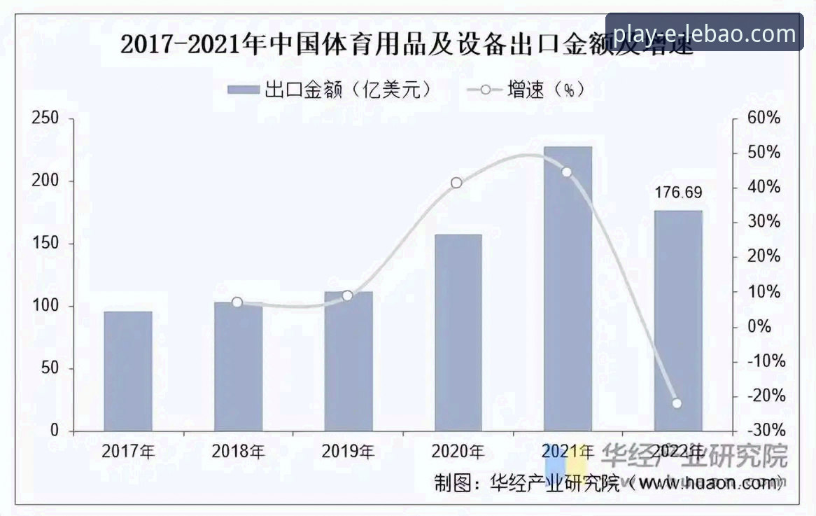 乐宝体育平台操作全指南：2025年最新版本深度评测